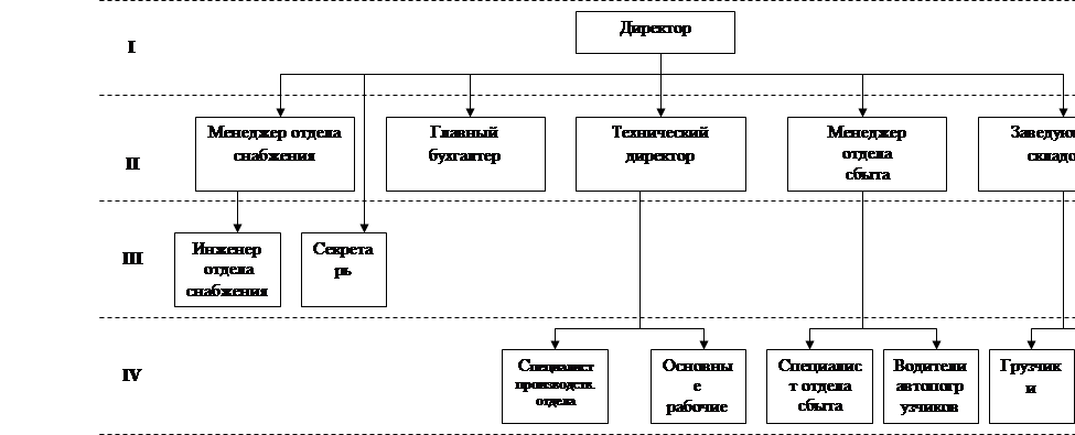 Лок витязь схема